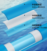 于帮其理清了家拆系统选择的焦点逻辑